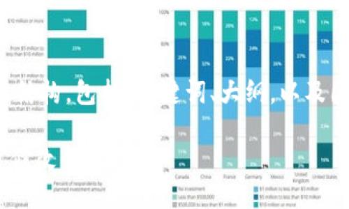 下面是您要求的内容结构，包括、关键词、大纲，以及围绕问题的详细介绍。

tokenim助记词的可修改性探讨