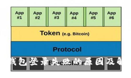 区块链钱包登录失败的原因及解决方案