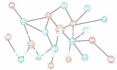 提问的内容是关于tokenim一