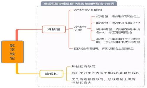 如何在区块链上寻找潜在的大钱包商家