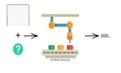 如何将USDT转入Tokenim钱包：