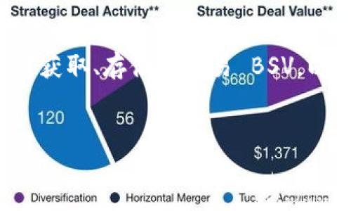 在 Tokenim 这个平台上，Bitcoin SV（BSV）的交易和投资可能会涉及多个方面，包括如何获取、存储和交易 BSV，以及该平台上 BSV 的市场表现。通过这些信息，用户可以更好地理解 BSV 的潜力和风险。

### 
如何在 Tokenim 中获取和交易 Bitcoin SV（BSV）