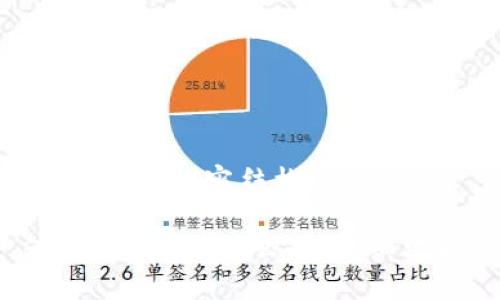 以下是适合您需求的内容结构。

Tokenim 忘记转账密码怎么办？详细攻略与解决方案