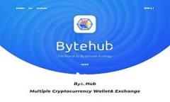 Tokenim测试：深入了解Tok