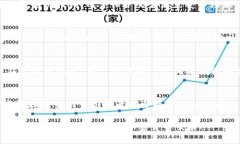 在Tokenim平台中，将LTC（莱