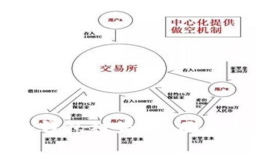 首选
如何防止IM冷钱包被盗：全面解析与应对策略