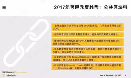 关于“Tokenim是否开源”的问题，具体答案取决于Tokenim这个项目的具体定义和背景。请根据具体内容查阅相关的官方文档或资源。以下是一种假设性回答的框架：

### 且的

Tokenim项目是否开源？深入探讨与分析