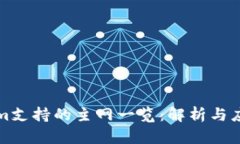 Tokenim支持的主网一览：解