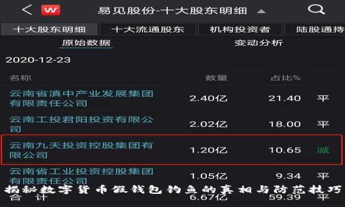 揭秘数字货币假钱包钓鱼的真相与防范技巧