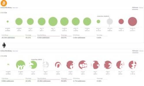 ### Tokenim支持EOS币吗？深入解析及使用指南