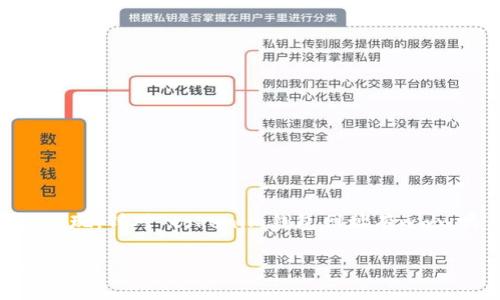 一个好的及相关内容可以帮助提升网站的表现。针对“tokenim钱包网址有www吗”这个主题，下面是一个优质的及关键词：

Tokenim钱包网址是否需要www前缀？全面解析