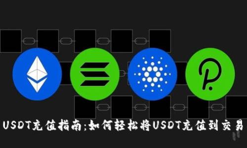 : USDT充值指南：如何轻松将USDT充值到交易所