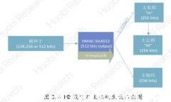 Tokenim安全吗？全面解析其
