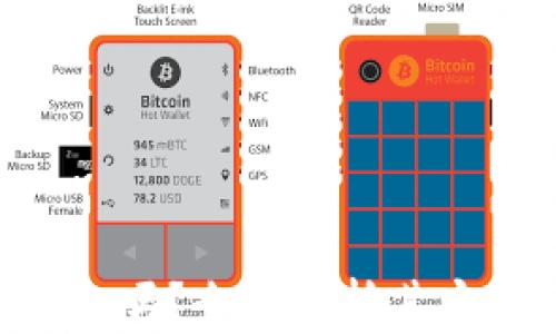 
Tokenim安全吗？全面解析其安全性与风险