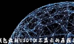 Tokenim钱包收到USDT但不显示