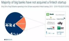 思考一个且的优质 了解