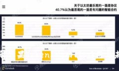 深入了解苹果TokenIM：功能