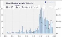 关于“tokenim被冻结”的内