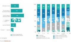 截至我最后更新的知识（