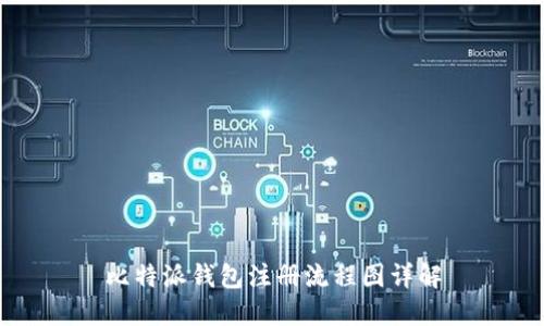 比特派钱包注册流程图详解