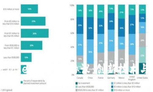 深度解析Tokenim路印协议：创新技术与应用前景