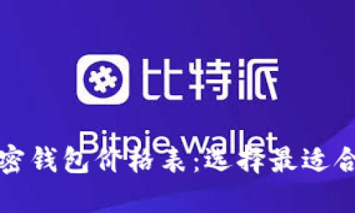 比特币加密钱包价格表：选择最适合你的钱包
