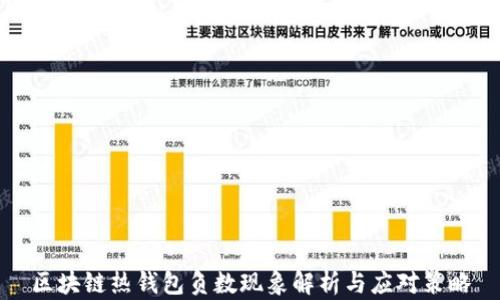 
区块链热钱包负数现象解析与应对策略