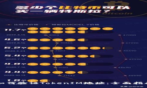 如何验证TokenIM地址：全面指南