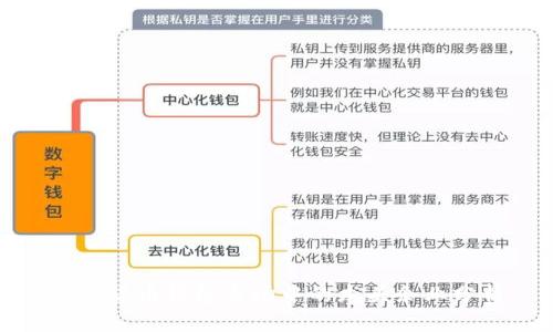 数字货币钱包市场中的龙头企业分析