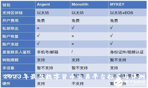 2023年最佳数字货币交易平台推荐与评测