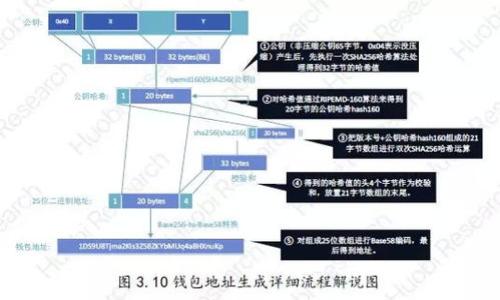 

如何将Tokenim账户切换到币安的详细步骤与指南