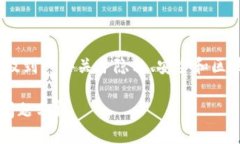 创建Tokenim钱包的IP地址是