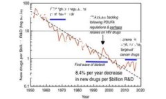 关于Tokenim的邀请码获取方