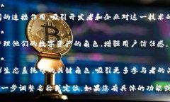“Tokenim”这个名称可以用