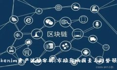 Tokenim资产波动分析：市场