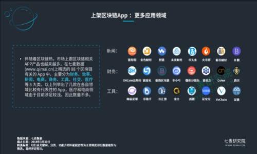 

如何找回遗忘的加密货币钱包密码