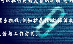 区块链技术的诞生可以追