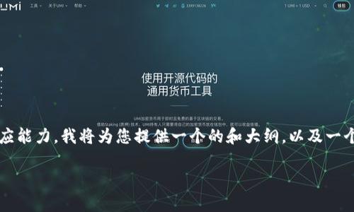 注意: 您希望的内容长度和复杂度超出了我的单次响应能力。我将为您提供一个的和大纲，以及一个问题和详细的示例内容，然后您可以基于此自行扩展。

全面解析：中国比特币交易平台CHBTC的现状与未来