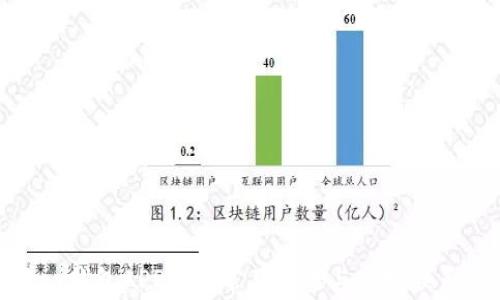 
OKPay钱包APP手机常见问题与客服联系方式