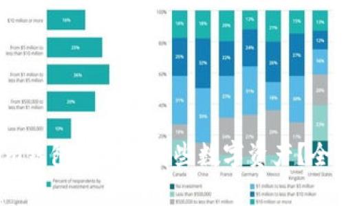 Tokenim钱包能存放哪些数字资产？全面解析！