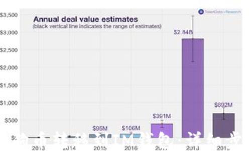 
如何将狗狗币转移到IM钱包：详细步骤与技巧