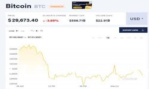 Tokenim与交易平台：新兴数字资产的革命性融合