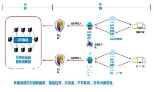 区块链钱包网络解析：安全性、类型与未来发展