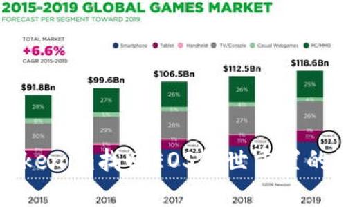 如何通过Tokenim找回EOS创世重置的资金与资产