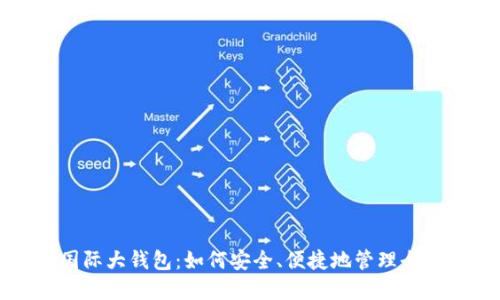 数字货币国际大钱包：如何安全、便捷地管理全球数字资产