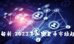Coinbase行情解析：2023年加