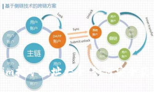 Tokenim挖矿地址大全：如何安全获取收益
