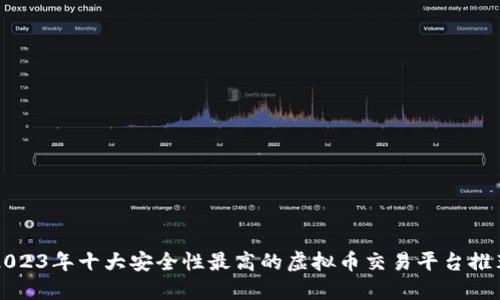 2023年十大安全性最高的虚拟币交易平台推荐