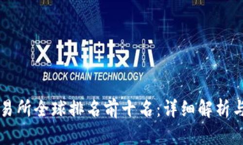 区块链交易所全球排名前十名：详细解析与投资指南
