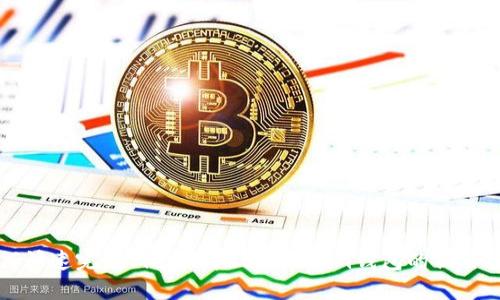 如何快速完成Bitz提币到Tokenim钱包的操作指南
